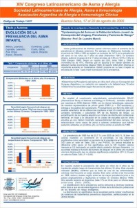 presentación-Congreso-Latinoamericano-de-Asma